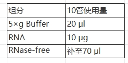 Simgen-2×SYBR Green PCR Mix，50×ROX Reference Dye，超純總RNA提取試劑盒（原Trizol柱純化總RNA試劑盒